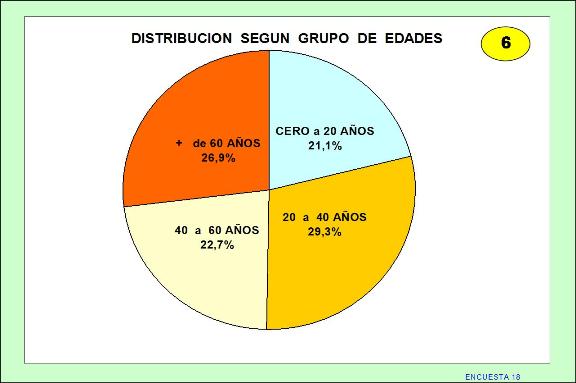 ADEMP asociacion de entidades de medicina privada