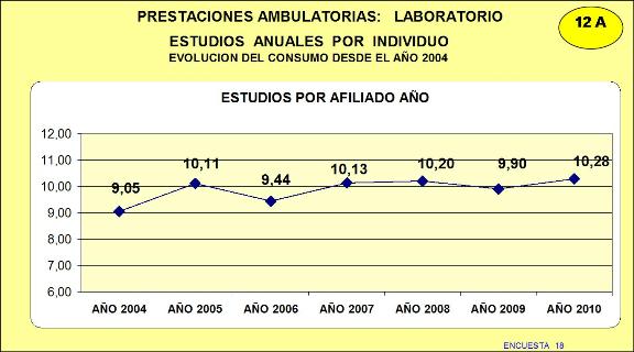 ADEMP asociacion de entidades de medicina privada